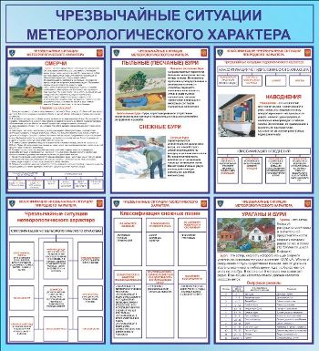 Стенд ЧС метеорологического характера